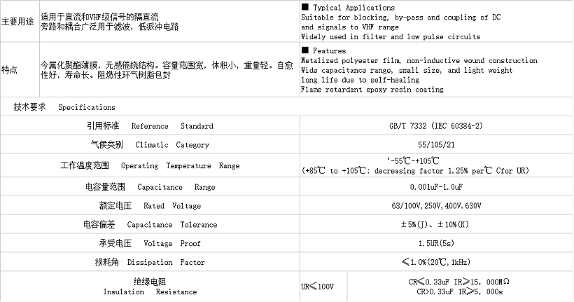 金属化聚酯薄膜电容器1.png