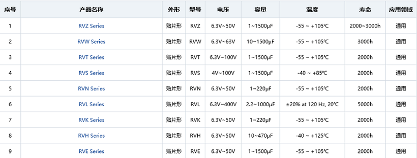 贴片式铝电解电容器1.png